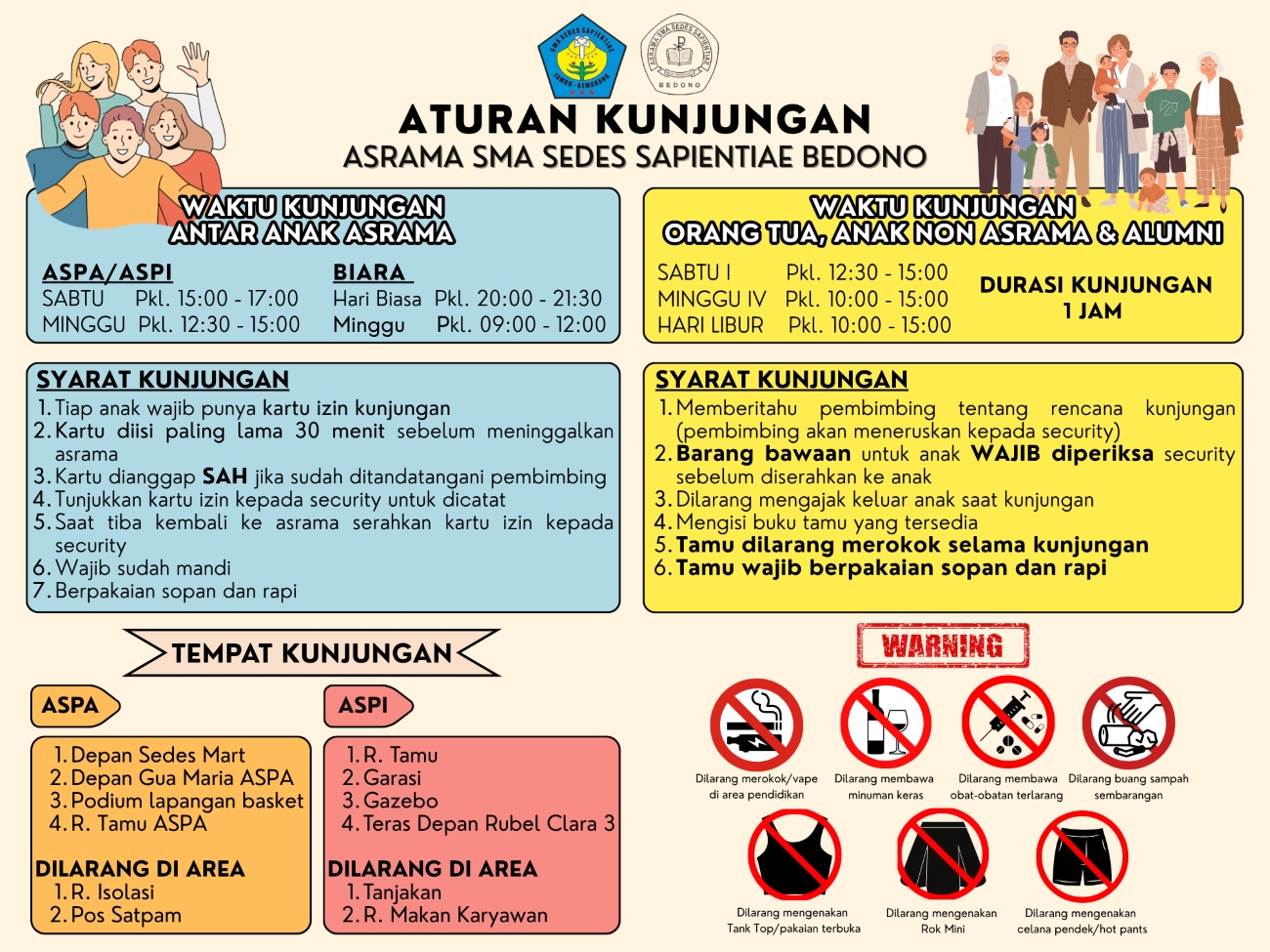 Aturan Kunjungan Asrama